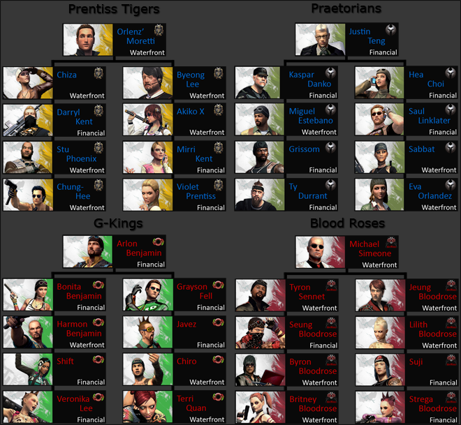 [Resim: contacts.png]